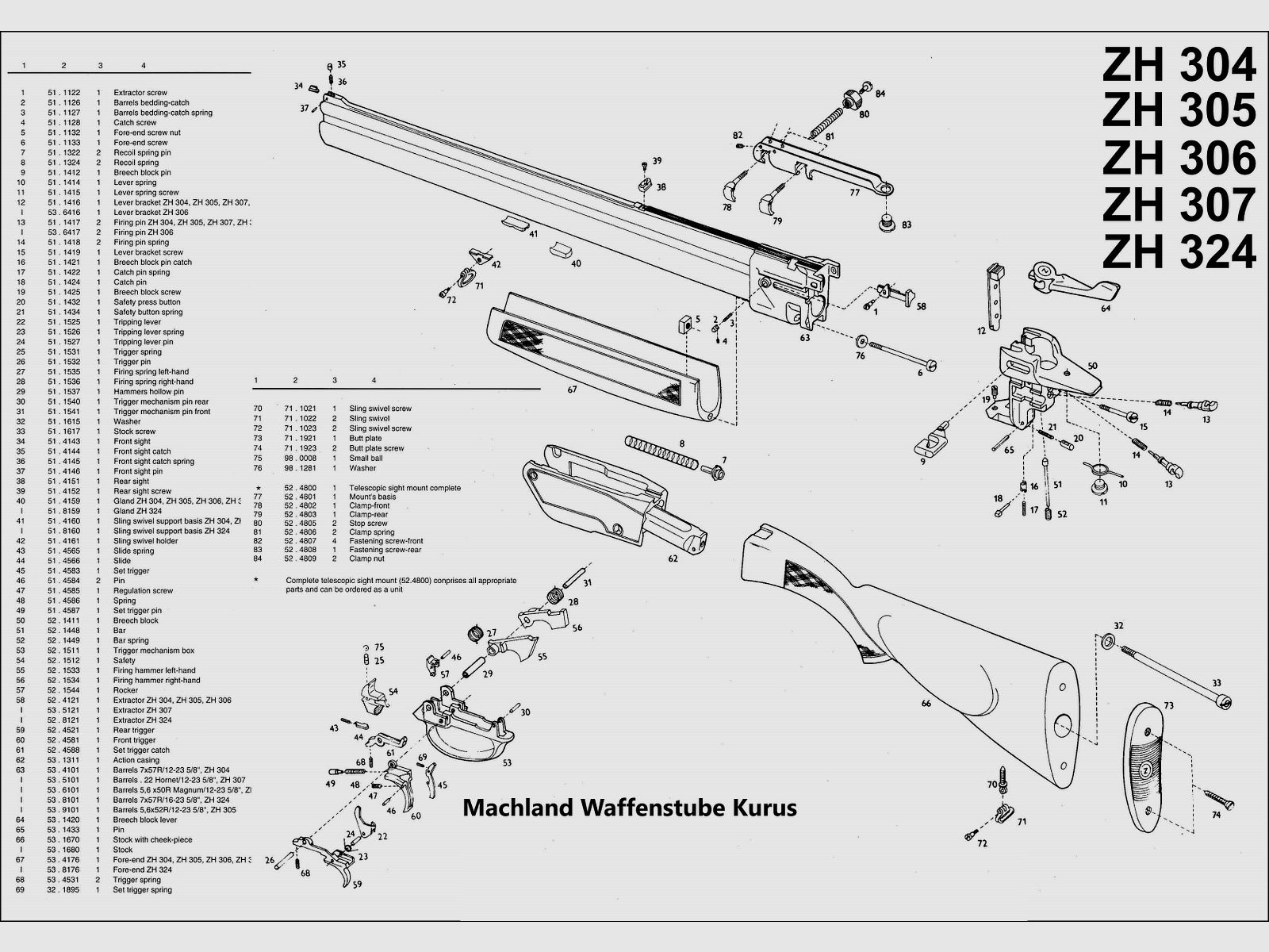 Brünner ZH 304-1, Bild 1 von 2