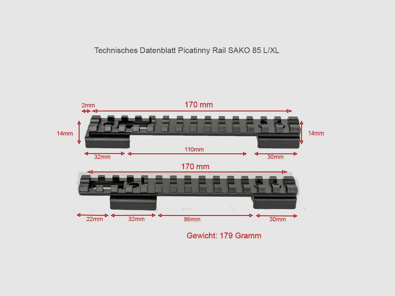 Picatinny Rail SAKO 85 L/XL