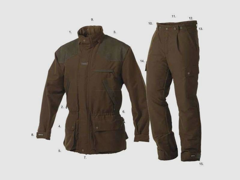 Wolf Jacke mit Gore-Tex, Bild 2 von 2