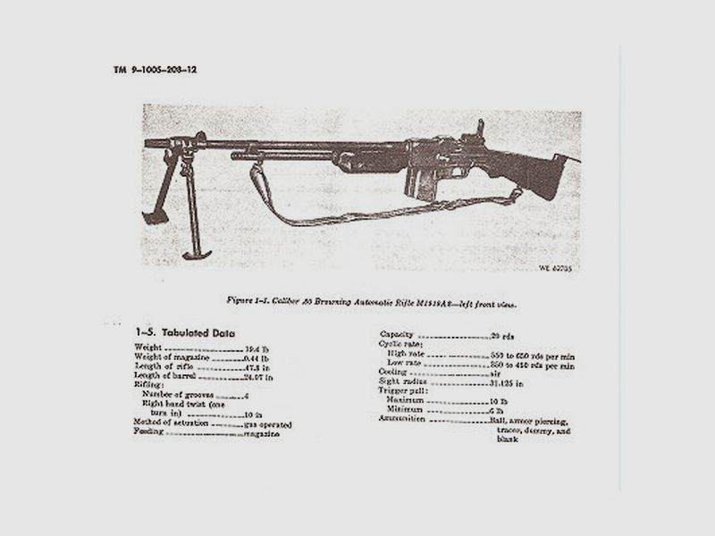 Nachdruck US-Dienstvorschrift für das Browning MG M1918A2 "BAR"