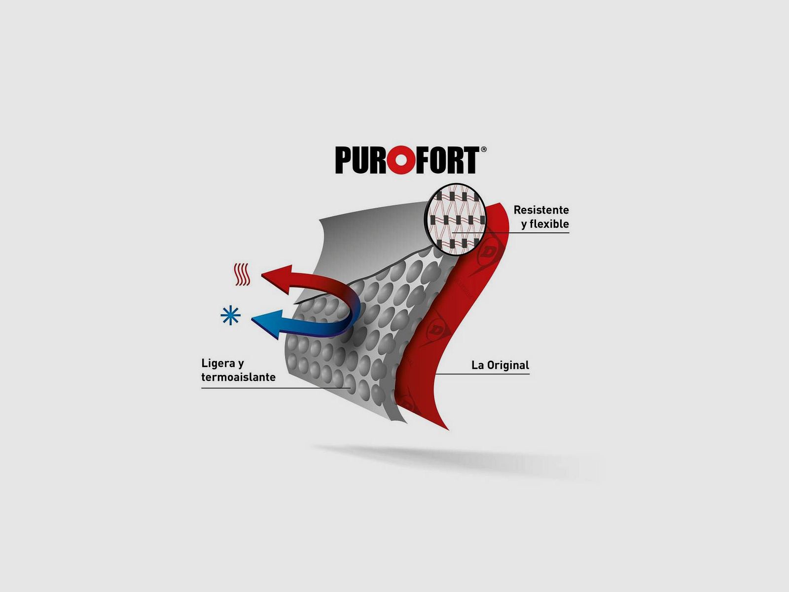 Wodoodporne buty średniej wysokości Snugboot Trailblazer Dunlop, zdjęcie 6 z 6