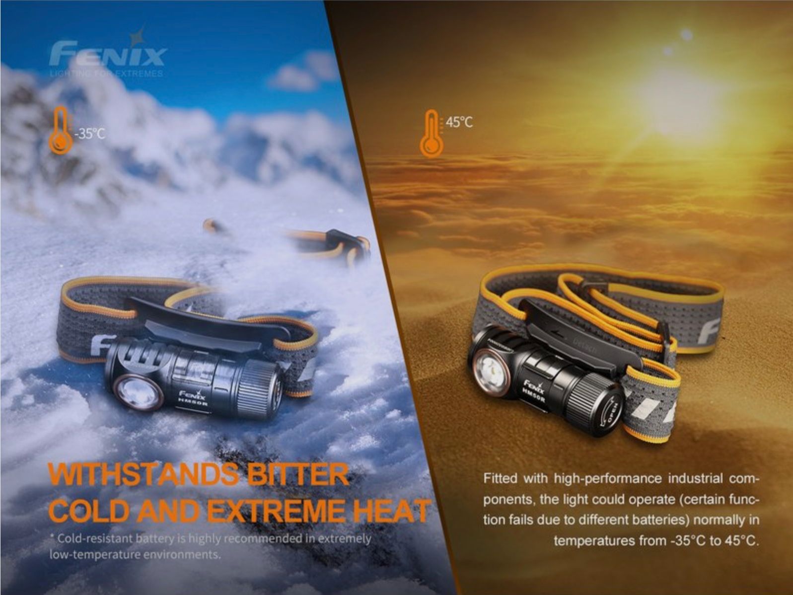 Fenix FEHM50RV2 LED Stirnlampe HM50R V2.0 700 Lumen
