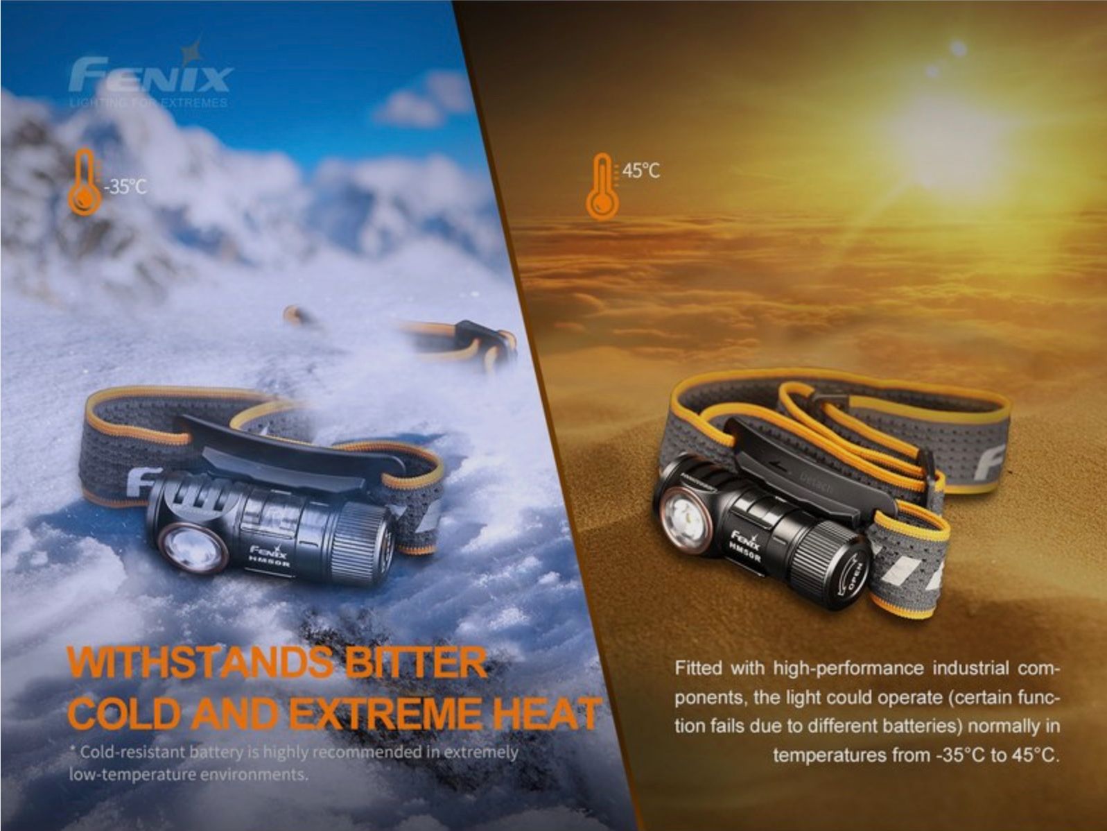 Fenix FEHM50RV2 latarka czołowa HM50R V2.0 700 lumenów