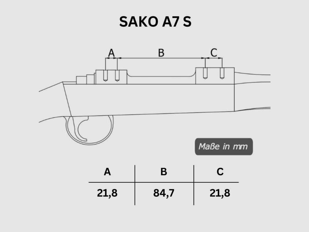 Rifle Doc Picatinny Weaver STAHL Schiene für SAKO A7 S
