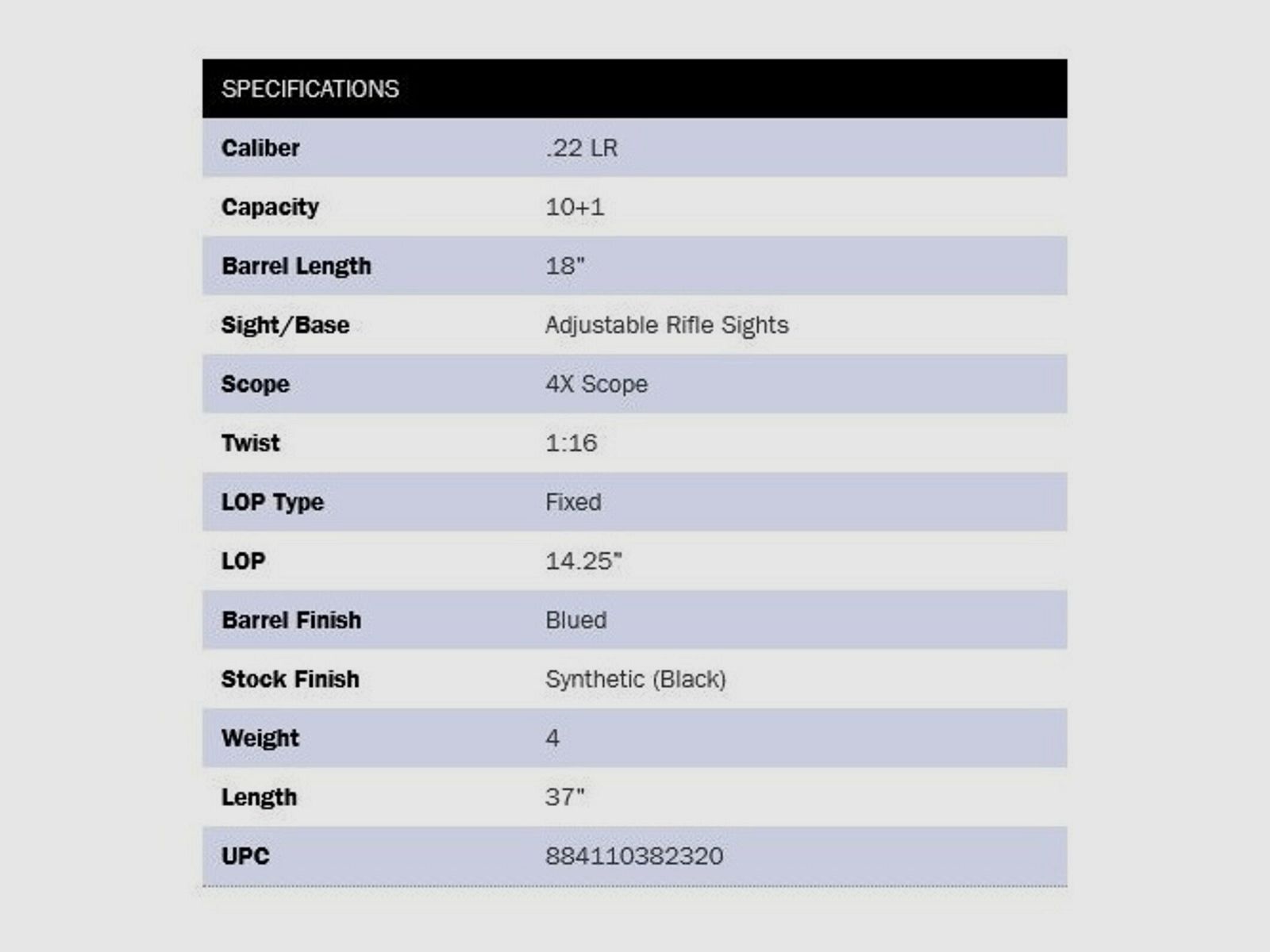 Mossberg M802 Plinkster 18" (18 pulgadas) Combo Negro .22lr