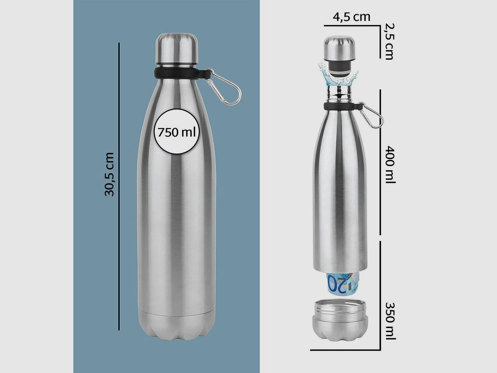 Edelstahlflasche Safe