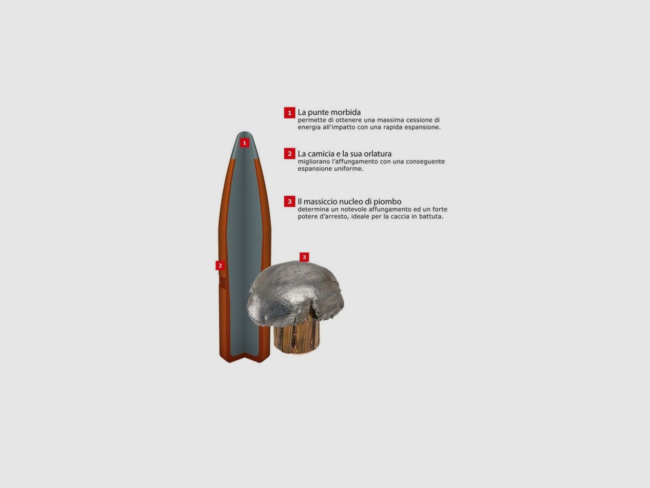 Winchester Power Point Cal. 9.3X62 286gr, image 2 sur 2