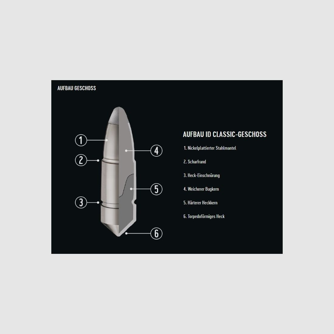 RWS 7x57 R ID Classic 11.5 g, Bild 2 von 3