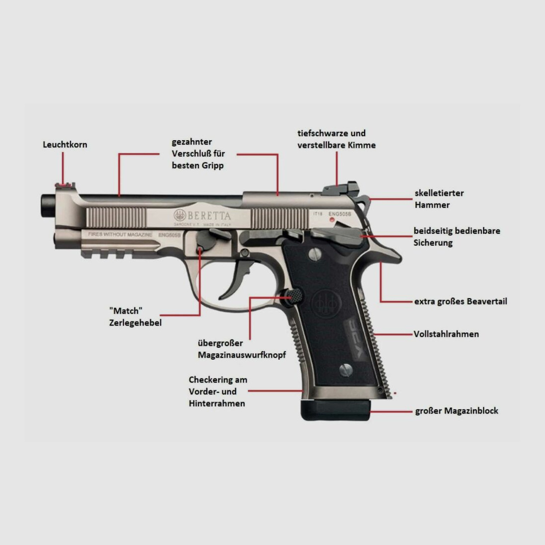 Beretta 92X Performance
