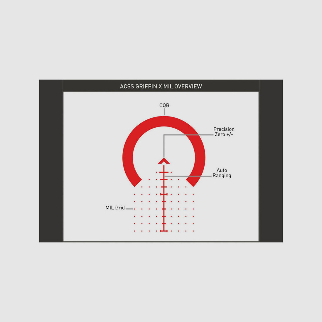 Primary Arms SLx 1-10x28 SFP ACSS Griffin M10S