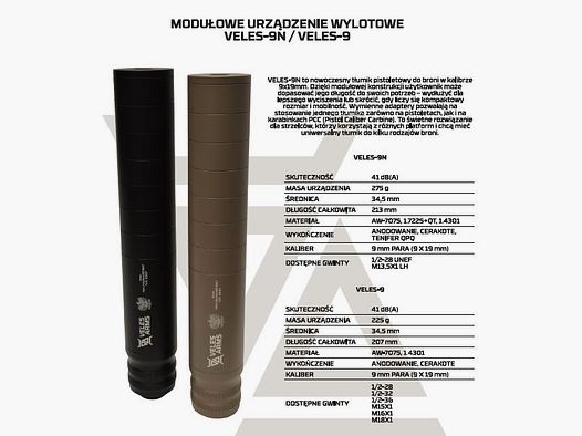 Muzzle device Veles 9 1/2x28UNEF gen. 2 9x19mm black