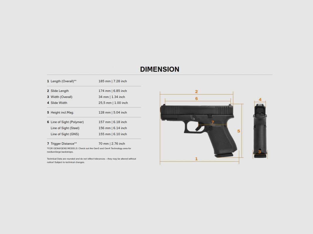 GLOCK 19 GEN 5 MOS FS 9X19 CON CANNA FILETTATA, immagine 6 di 6
