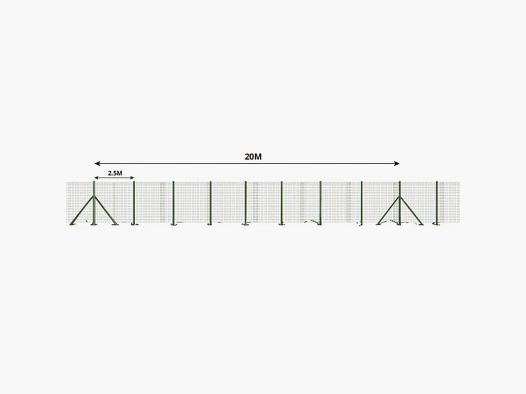 Komplettset 20 m PVC geschweißter Drahtzaun - Maschenweite 50x50mm - Draht 3mm - Höhe 1,20 m