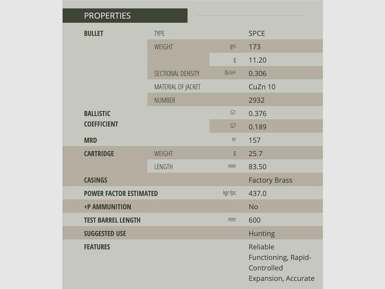 Sellier & Bellot 155484 7x64 punta de plomo SPCE 11,2g 173grs.