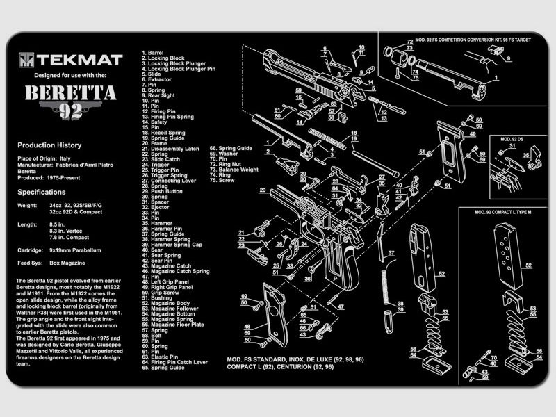 Unterlegmatte Beretta 92