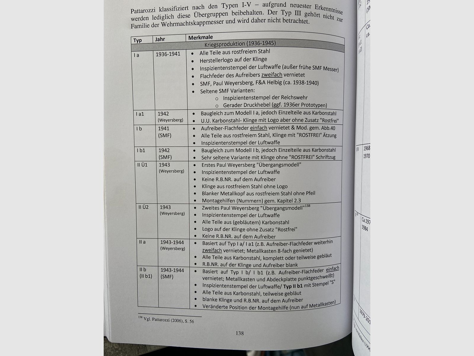 Vlieger-schakelmessen van de Duitse Luftwaffe uit de Tweede Wereldoorlog; SMF 1. model - niet demontabel,