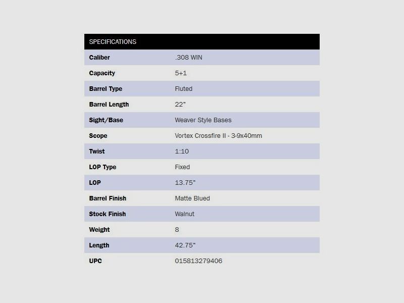 Patriot Noyer 22" Scoped Combo, image 2 sur 2