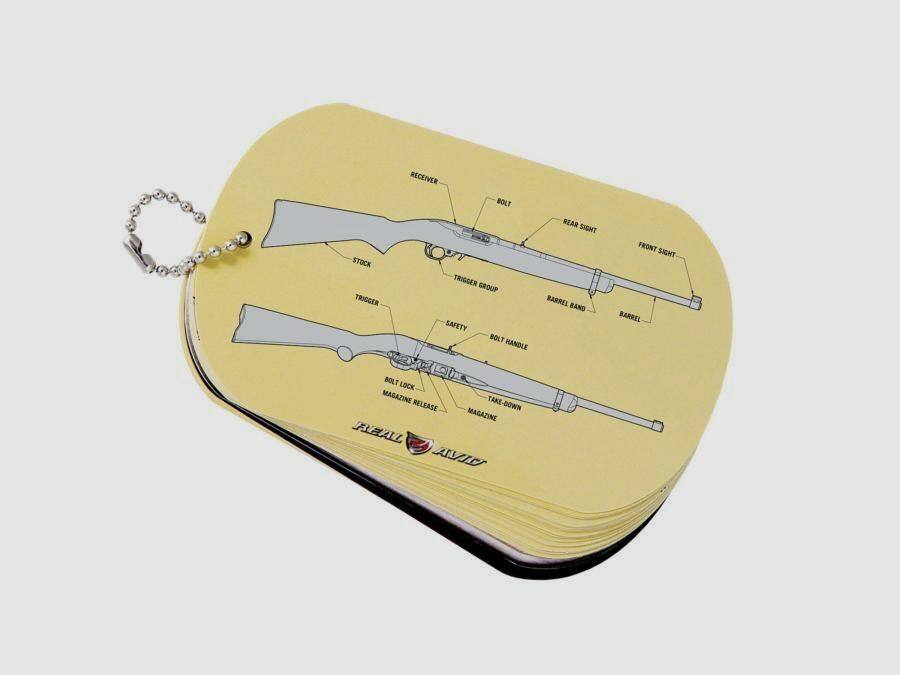 Real Avid Ruger 10/22 Field Guide
