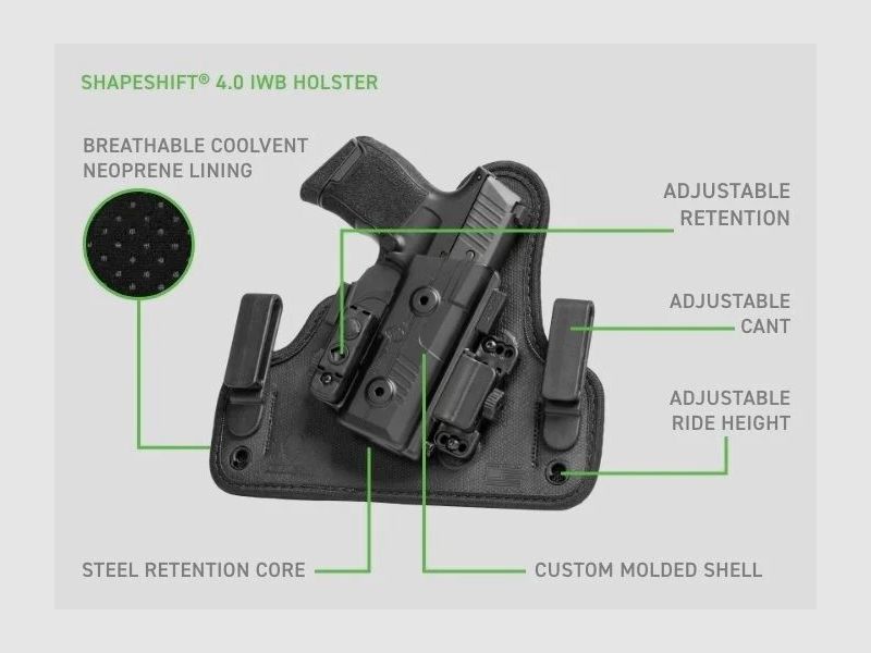 Alien Gear RH HS-H11 OSP holsterset, afbeelding 3 van 10