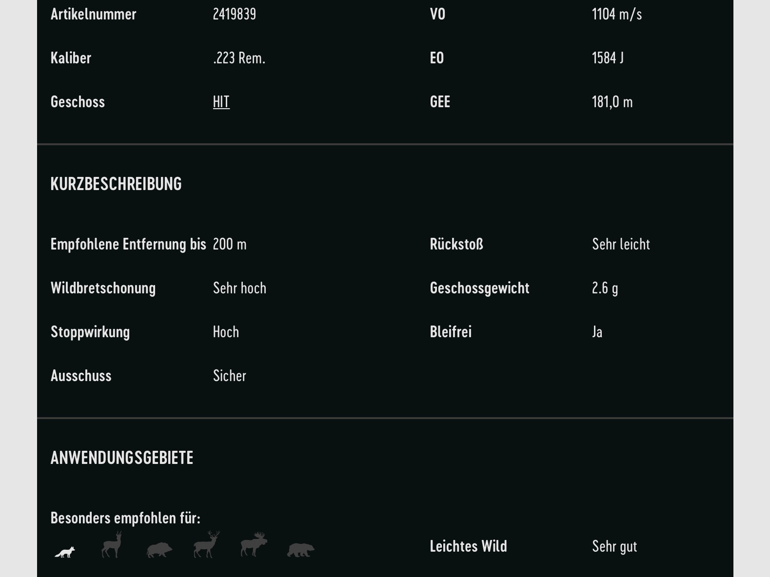 RWS 2419839 Büchsenpatronen .223 Rem. HIT 2,6g. 40grs. Bleifrei