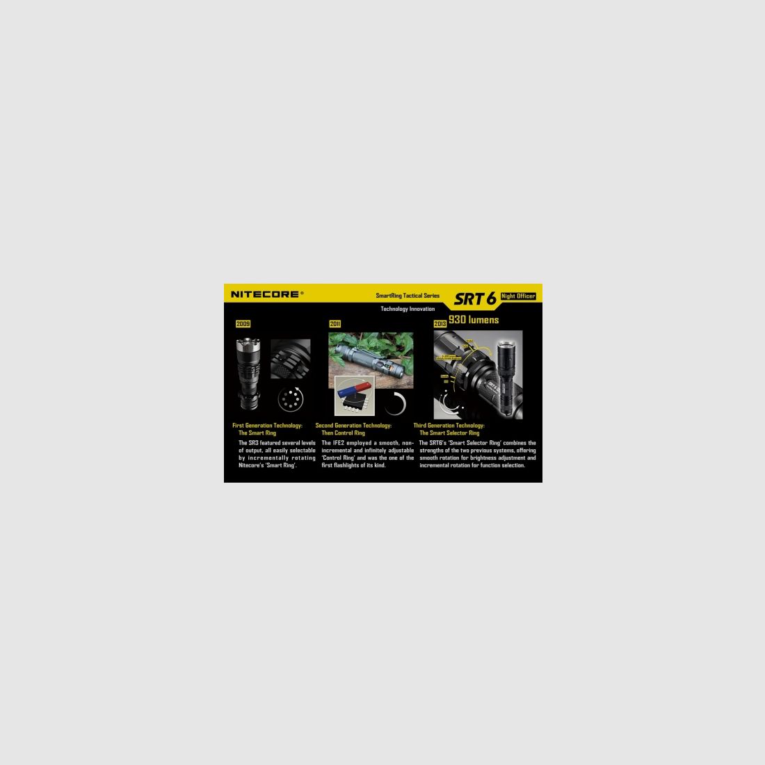 Nitecore SRT6 SmartRing Night Officer Tactical zaklamp 930 lumen, afbeelding 6 van 24