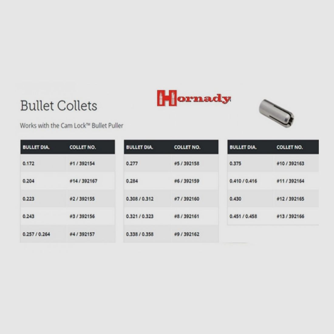 HORNADY Wyciągacz pocisków 392157 Kal.257/264, zdjęcie 2 z 2