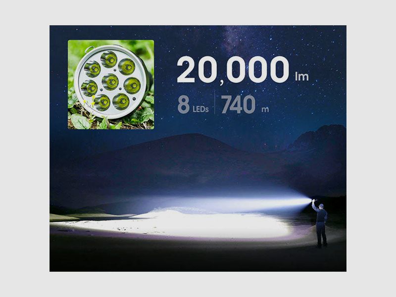 Projecteur LED SAINT TORCH 31, 20 000 lumens (y compris batterie), image 7 sur 12