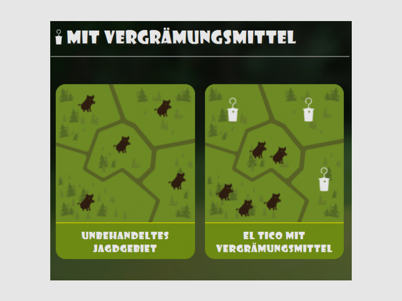 El Tico Bio Verdunster braun - Marder, Maulwurf, Schalenwild, Schwarzwild, Waschbär, Wespen, ...