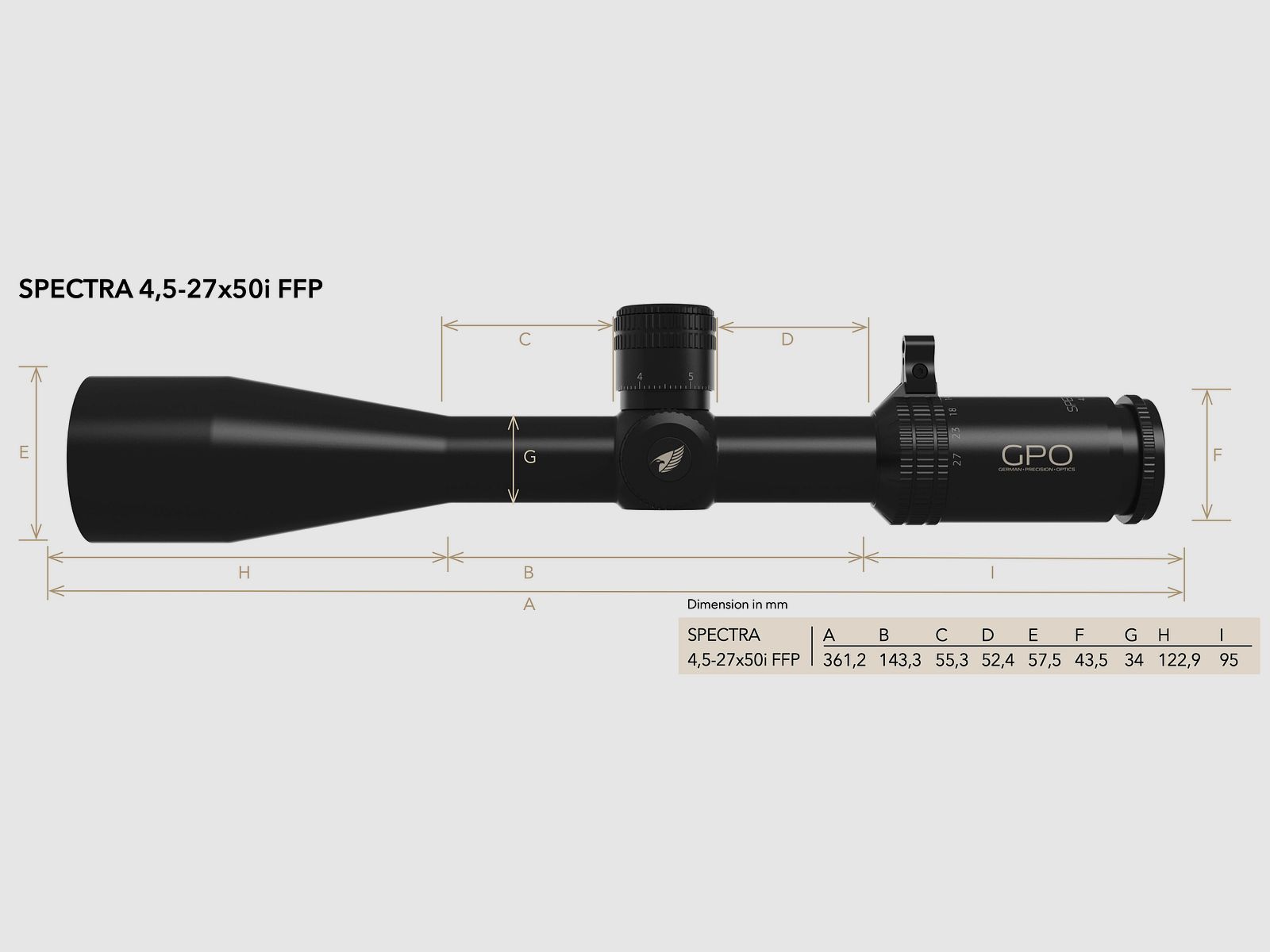 GPO RS670 SPECTRA 6x 4,5-27x50i kruis LRPro FFP / CW 1. Beeldvlak 51031014
