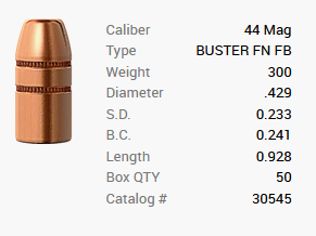 Barnes Bullet .44 Mag./.429 300GR Buster FN FB 50 pieces