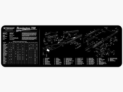 Onderleg Mat Remington 700