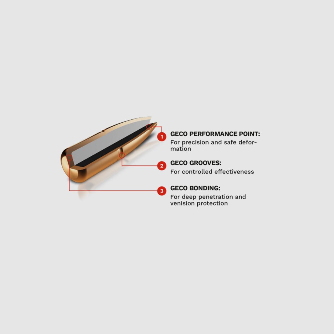 Geco Plus .308 Win. 11g, Bild 3 von 3