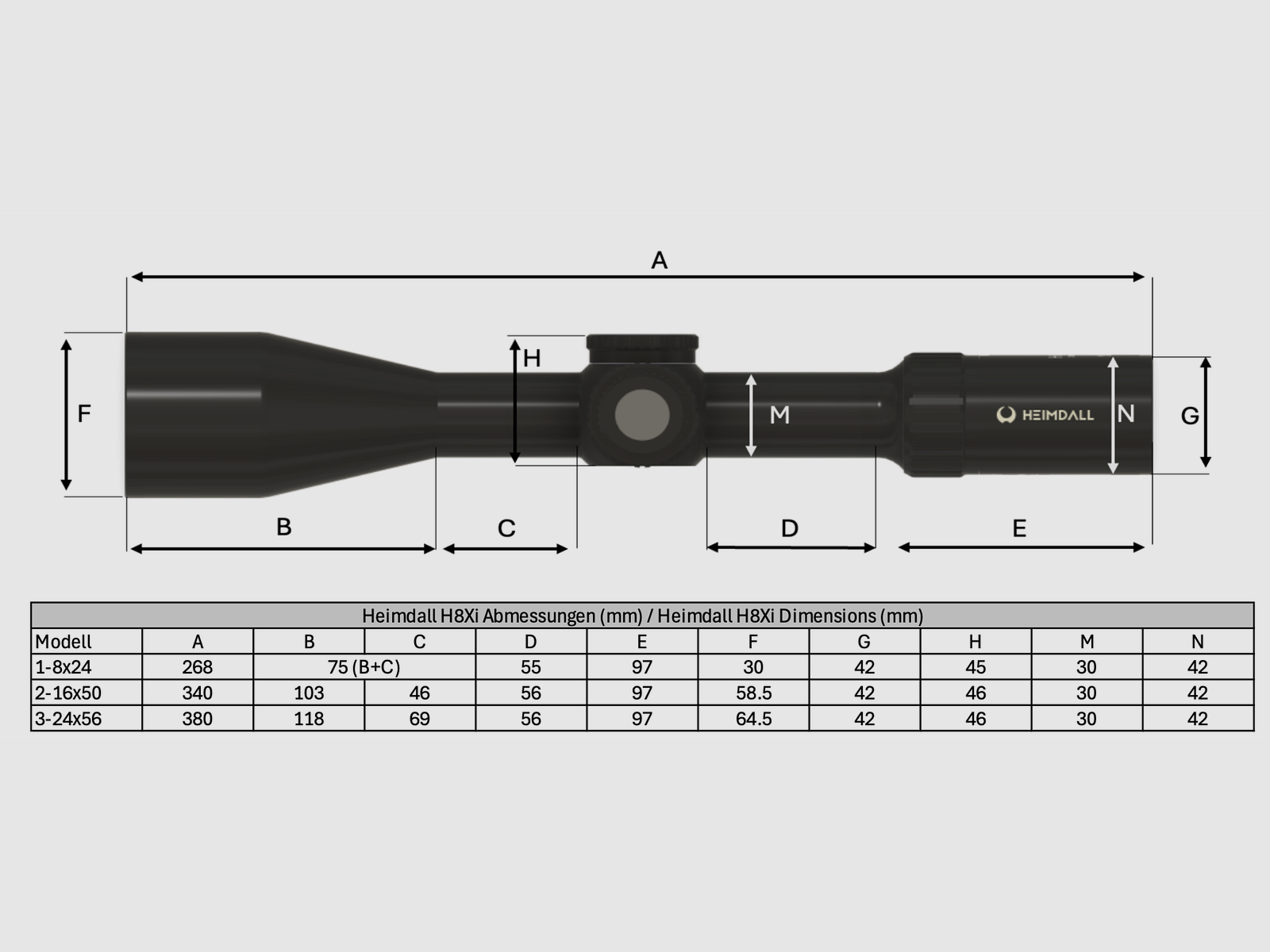 Heimdall H8Xi, 2-16x50, imagen 6 de 6