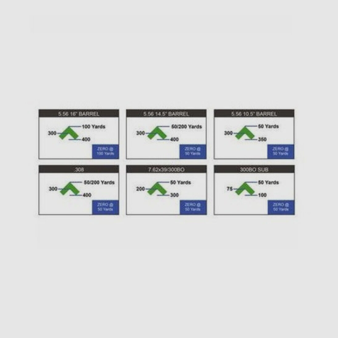 Primary Arms SLx 1x M.Prism ACSS Cyclops G2 groen
