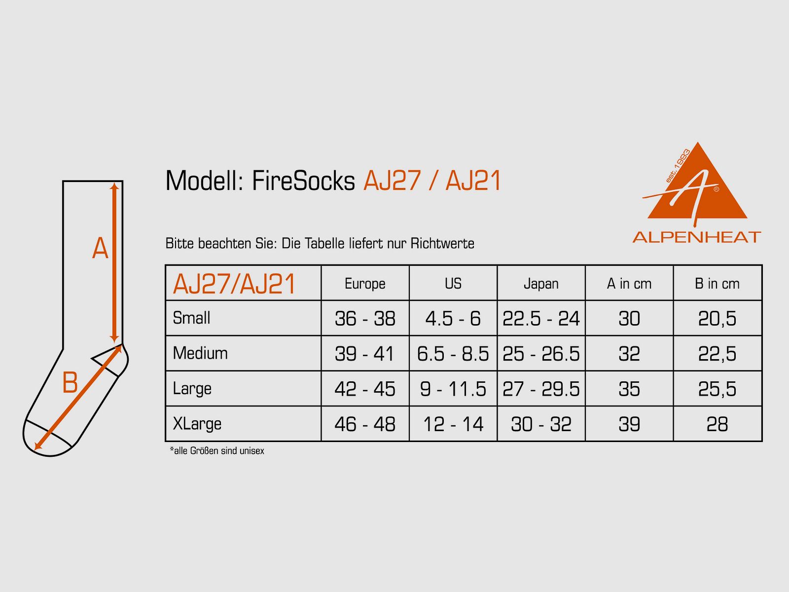 Alpenheat verwarmde sokken FIRE-SOCKS RC wol, afbeelding 4 van 4