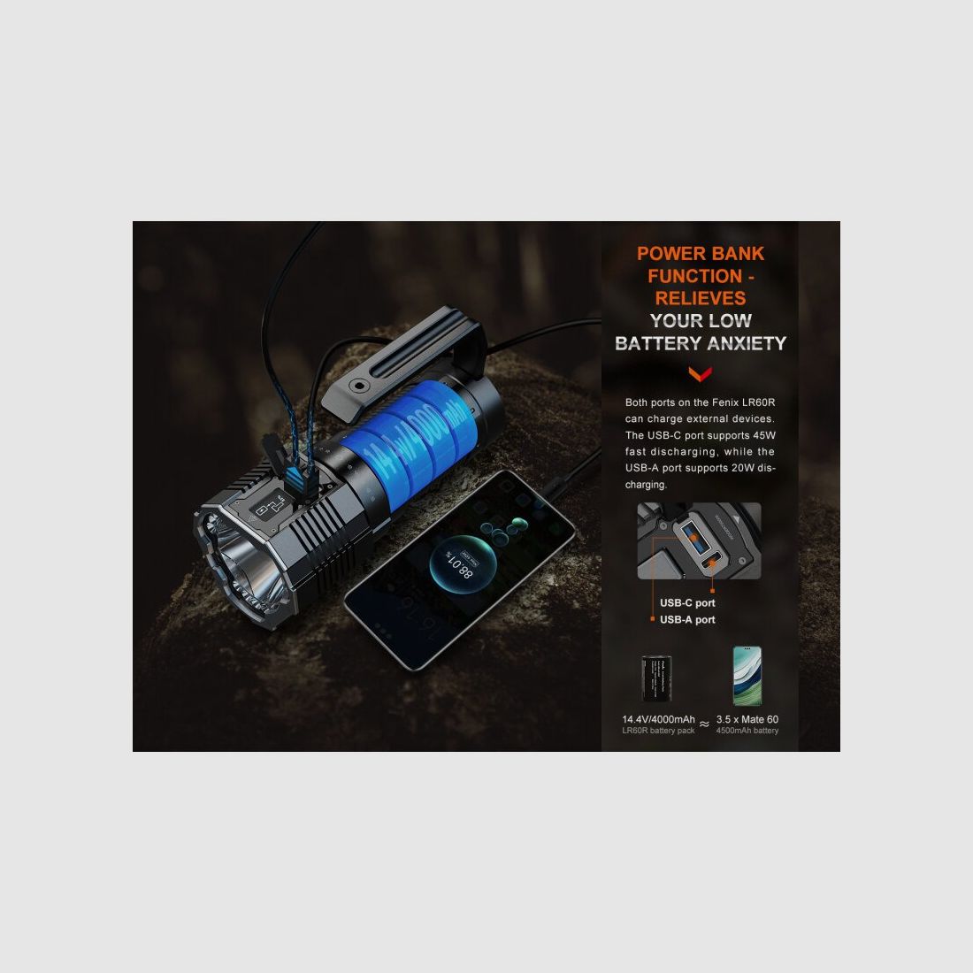 Fenix LR60R LED zoeklamp / zaklamp