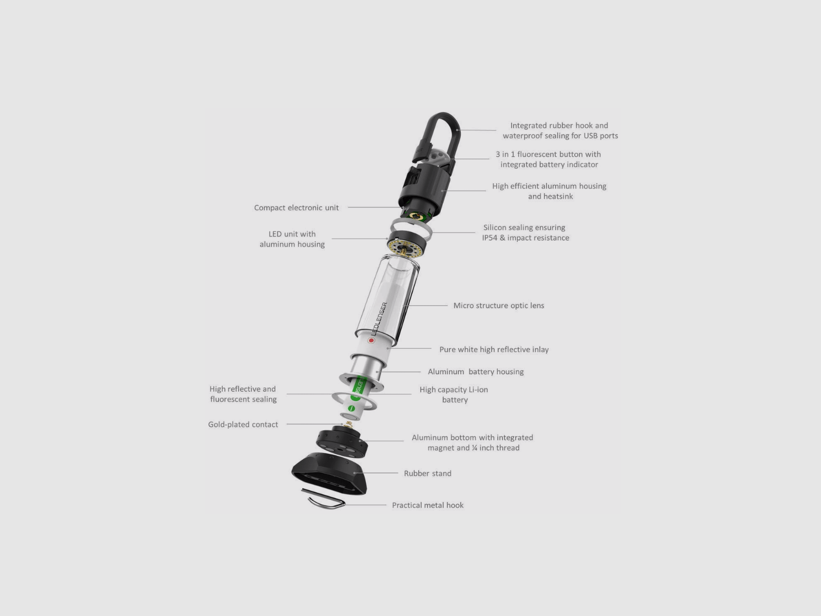 LEDLENSER Campinglampe ML6 Cold Light