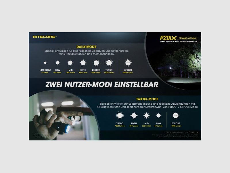 NITECORE – Torcia LED tattica P20iX, 4.000 lumen, inclusa batteria, immagine 5 di 10