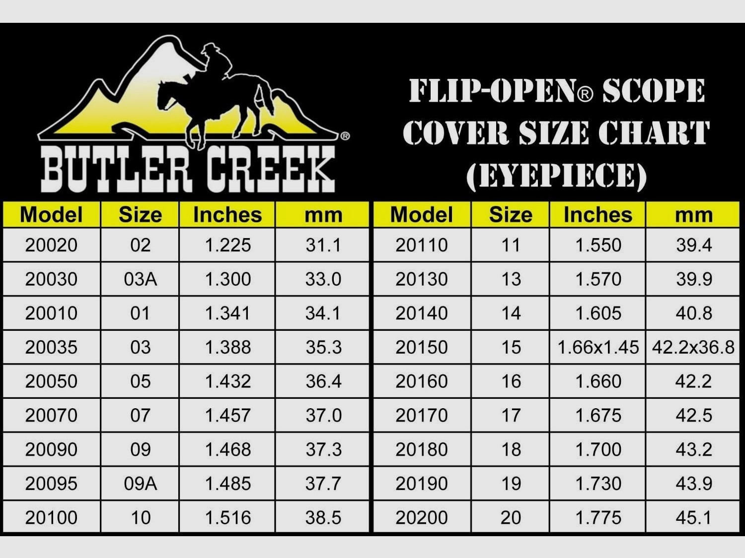 Butler Creek ocular cover - flip-open 43.9mm (No.19)
