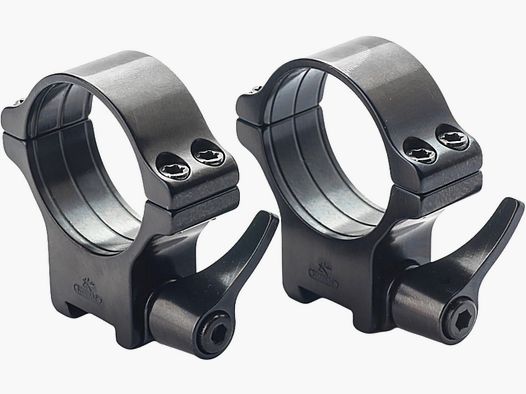 Rusan Montage Quick Release für 11-mm-Prismenschiene