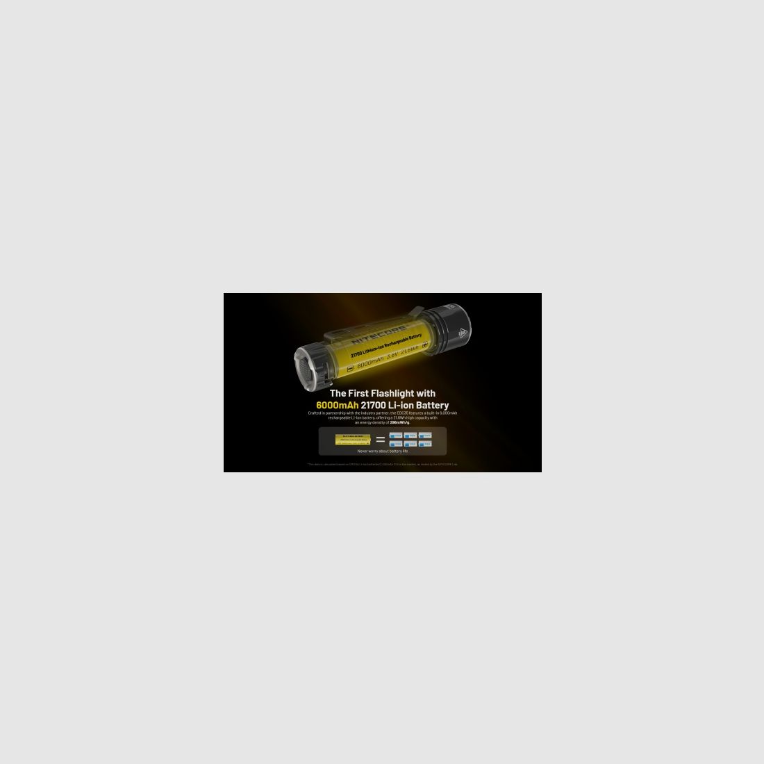 Linterna NITECORE EDC35 5000 lúmenes, imagen 6 de 8
