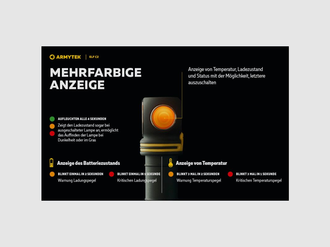 ARMYTEK ELF C2 MICRO USB, immagine 14 di 29