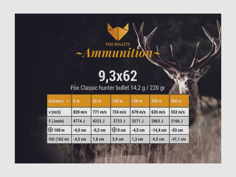 Fox Classic Hunter 9.3×62 14.2g, Bild 2 von 2