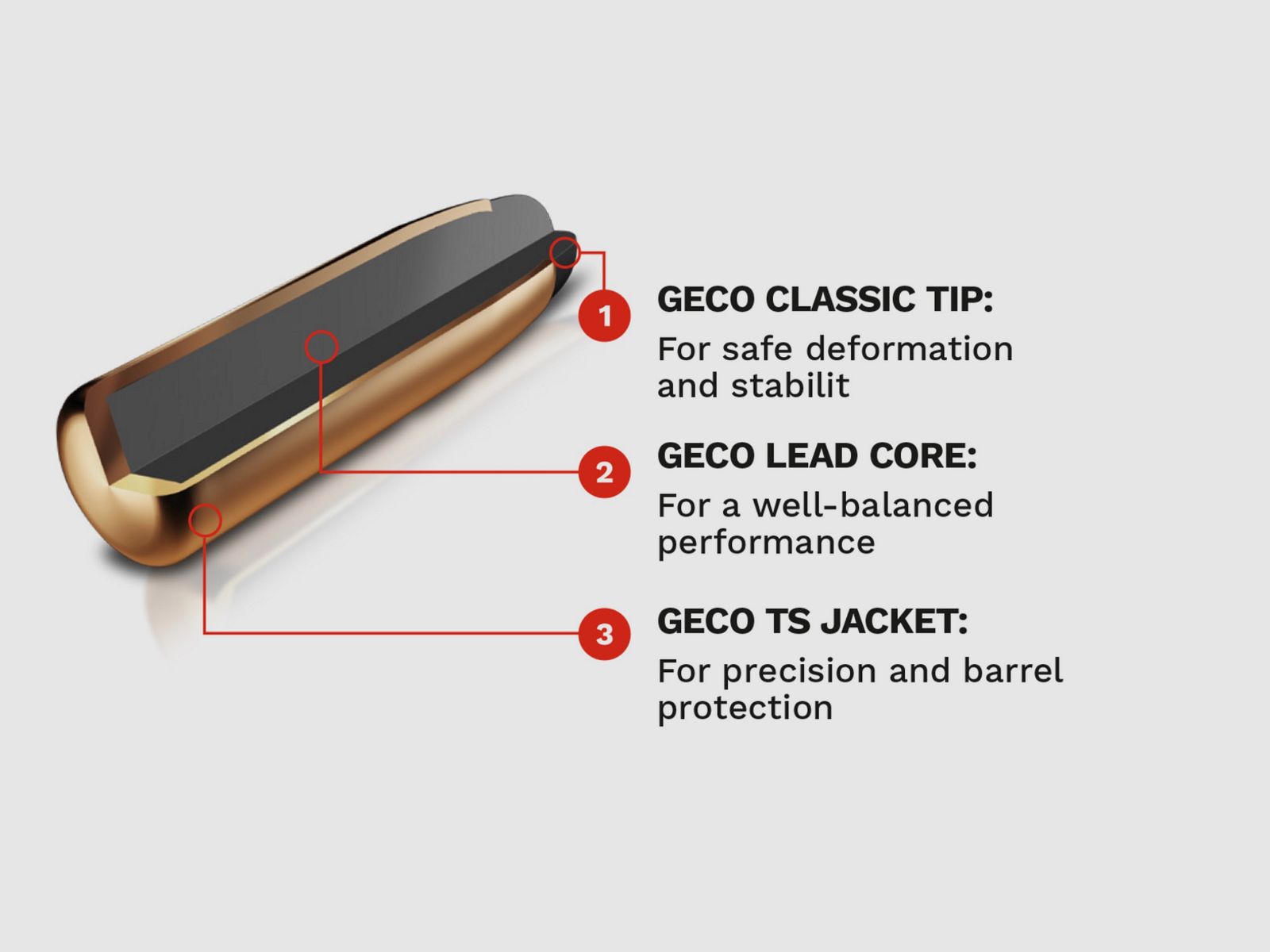 Geco 2123339 Softpoint 8x57 IS TM 12.0 g 185 gr rifle cartridges 20 pieces