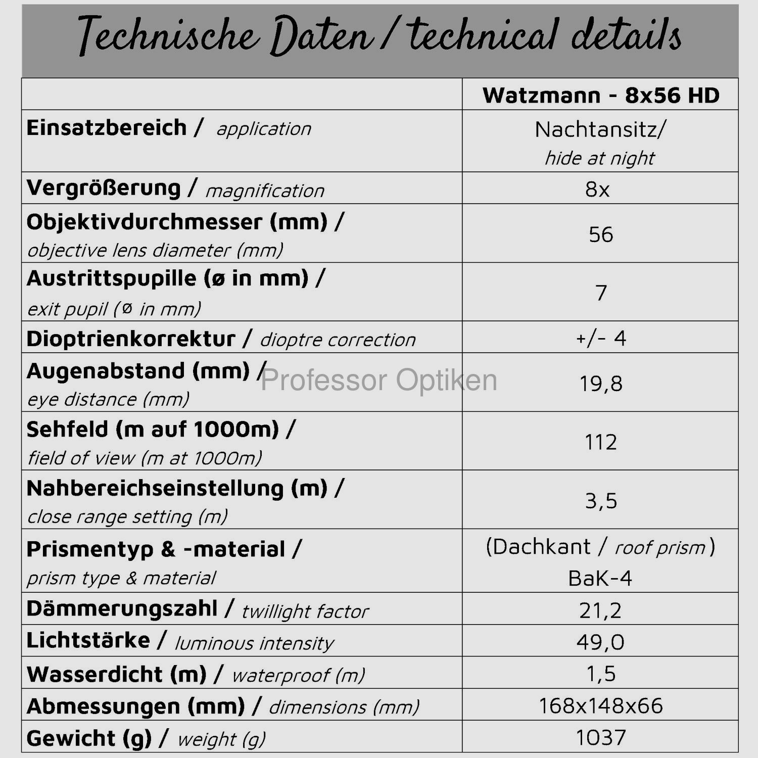 Profesor Optiken Watzmann - 8x56 HD V2.0