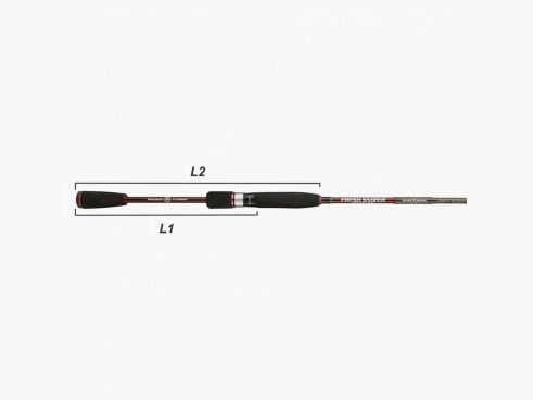 ZESTAW SAKURA FRESH SNIPER 702M + GINAKA 2007 FD