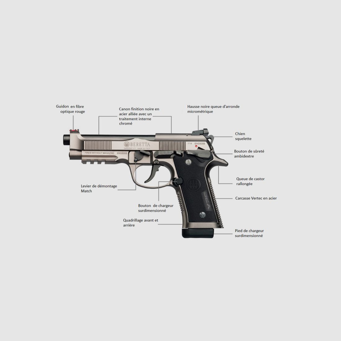 Pistole Beretta 92 X Performance Kal. 9 mm, Bild 4 von 4