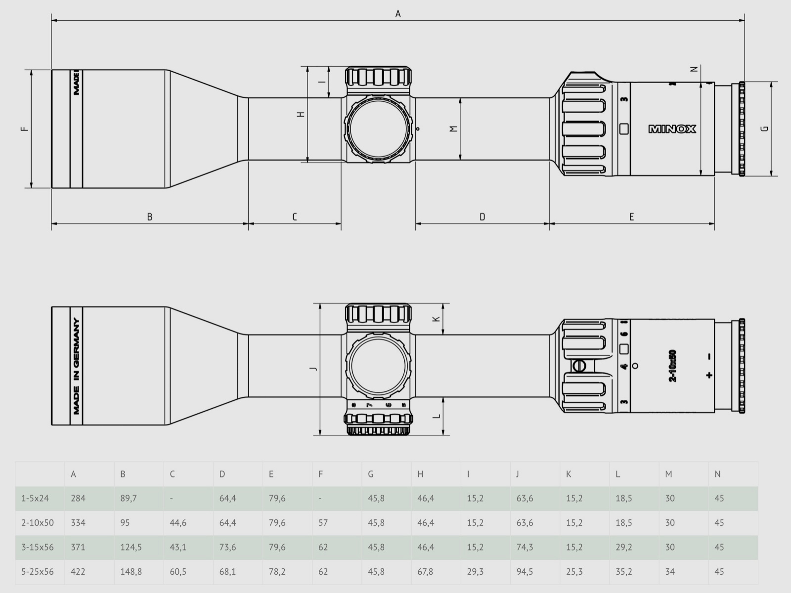 Minox Allrounder Zielfernrohr 3-15x56 S Leuchtabsehen 4 in 2 Bildebene mit Schiene