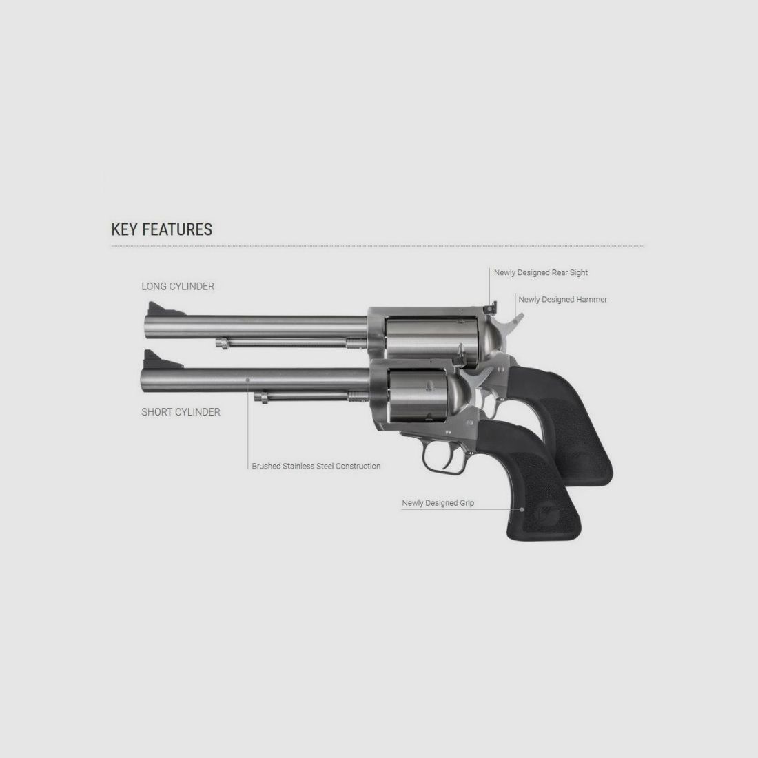 Magnum Research .45-70 Govt. Revolver BFR Long 5 Patronen 7,5''