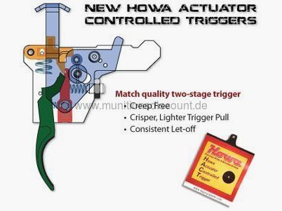 HOWA 1500 HACT Druckpunktabzug, brüniert